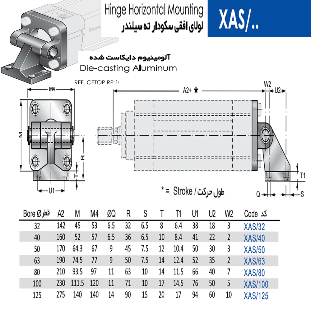 لولای سکودار سیلندر بادران پنوماتیک برای سیلندر قطر پیستون ۳۲ تا ۳۲۰ میلیمتر