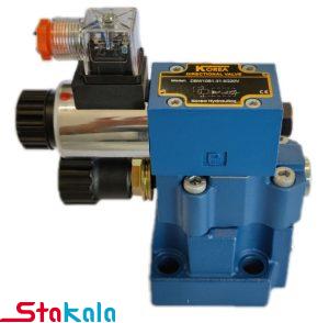 فشارشکن (Relief valve) بلوکی برقی طرح رکسروت برند  - korea سریDBW سایز 1/2 -3/4 - 1-1/4